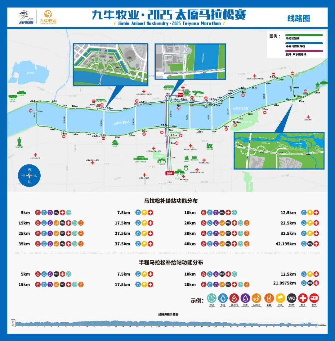 2025太马 109